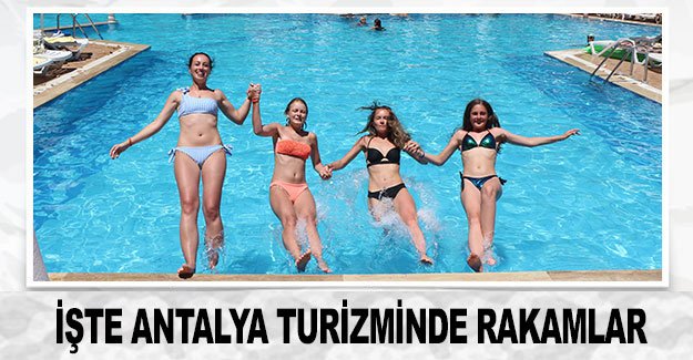 İşte Antalya turizminde rakamlar