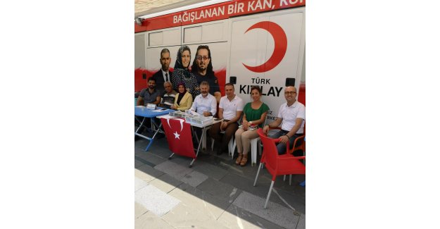 Anlamlı kampanya